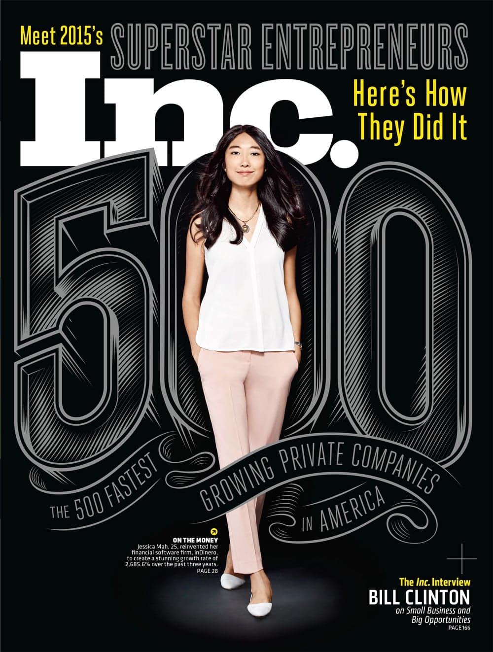 Inc. magazine cover reproduced in the company archive article